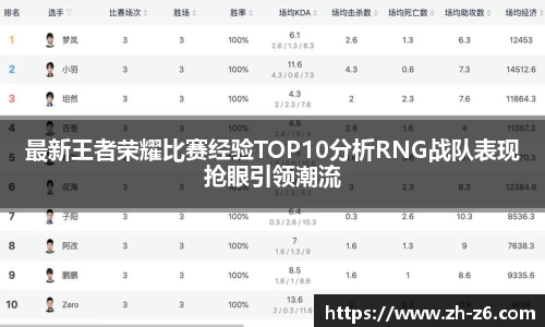 尊龙凯时官网
